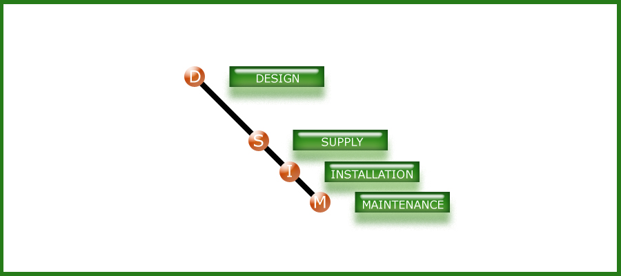 Front page animation